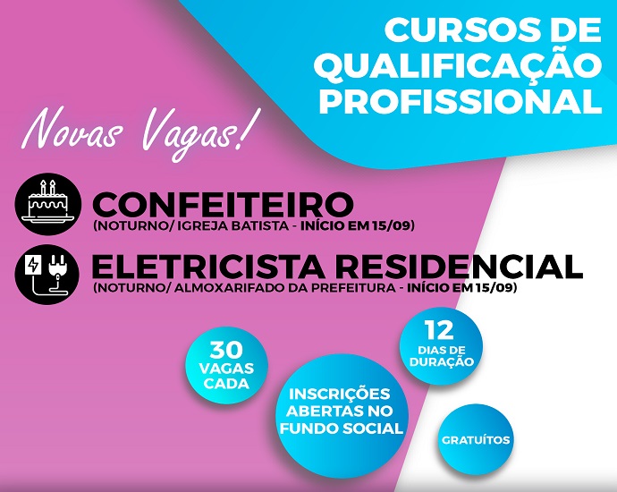 CURSOS: ETEC, Fundo Social de Solidariedade e Igreja Batista abrem vagas para cursos de Confeiteiro e Eletricista
